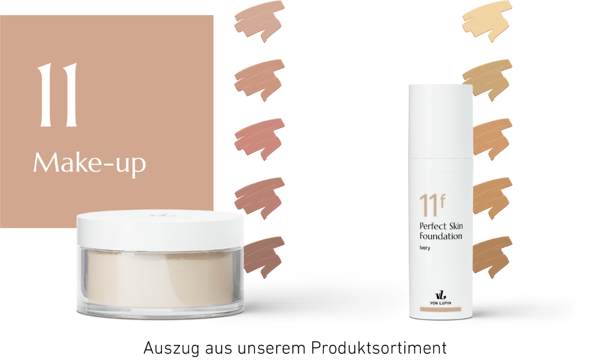 Lupin Medizinische Wirkstoffkosmetik